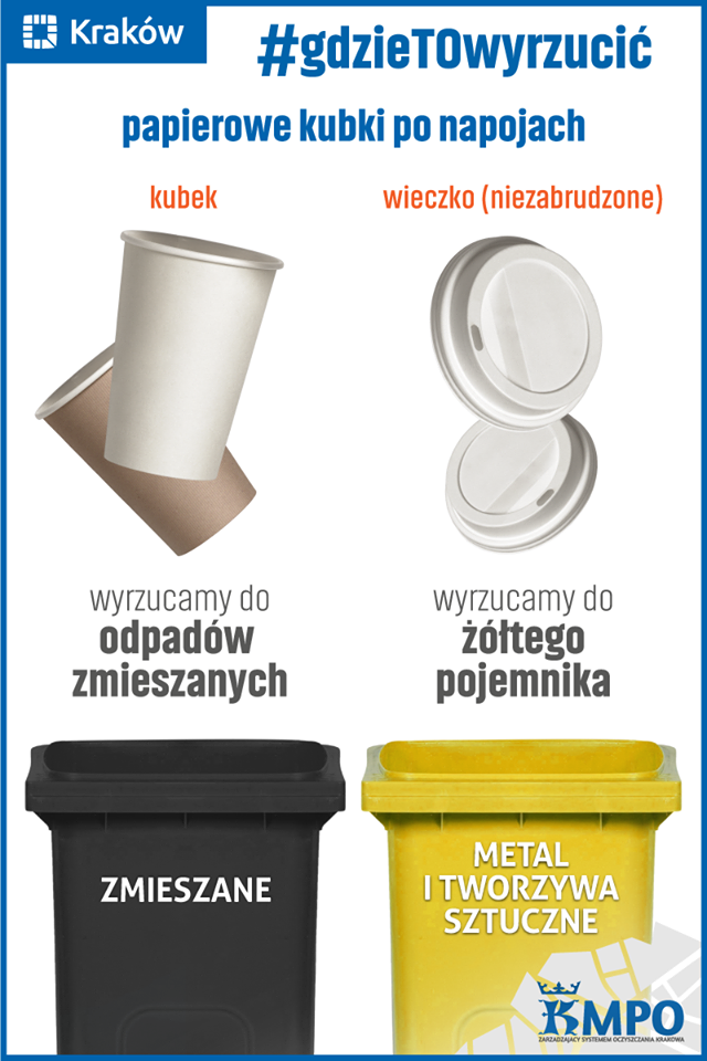 photo showing how to dispose of coffe cups