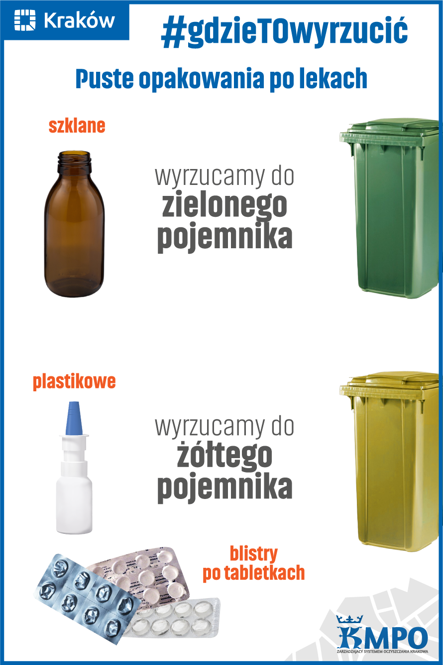 photo showing how to dispose of medicine containers